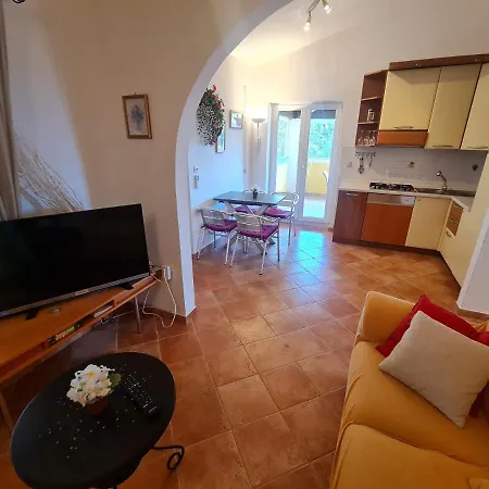 Kuca Sunce Apartman *